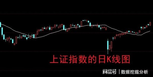 股票配资门户平台 连续14个涨停板！股民：妖股在狂欢！